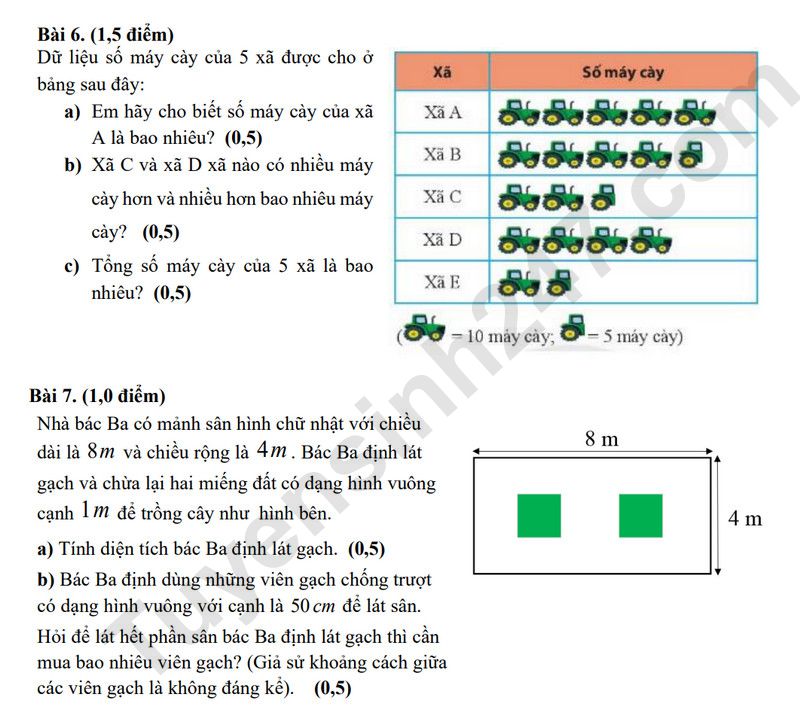 De thi hoc ki 1 lop 6 mon Toan 2025 - truong THCS Dong Thanh (Tham khao)