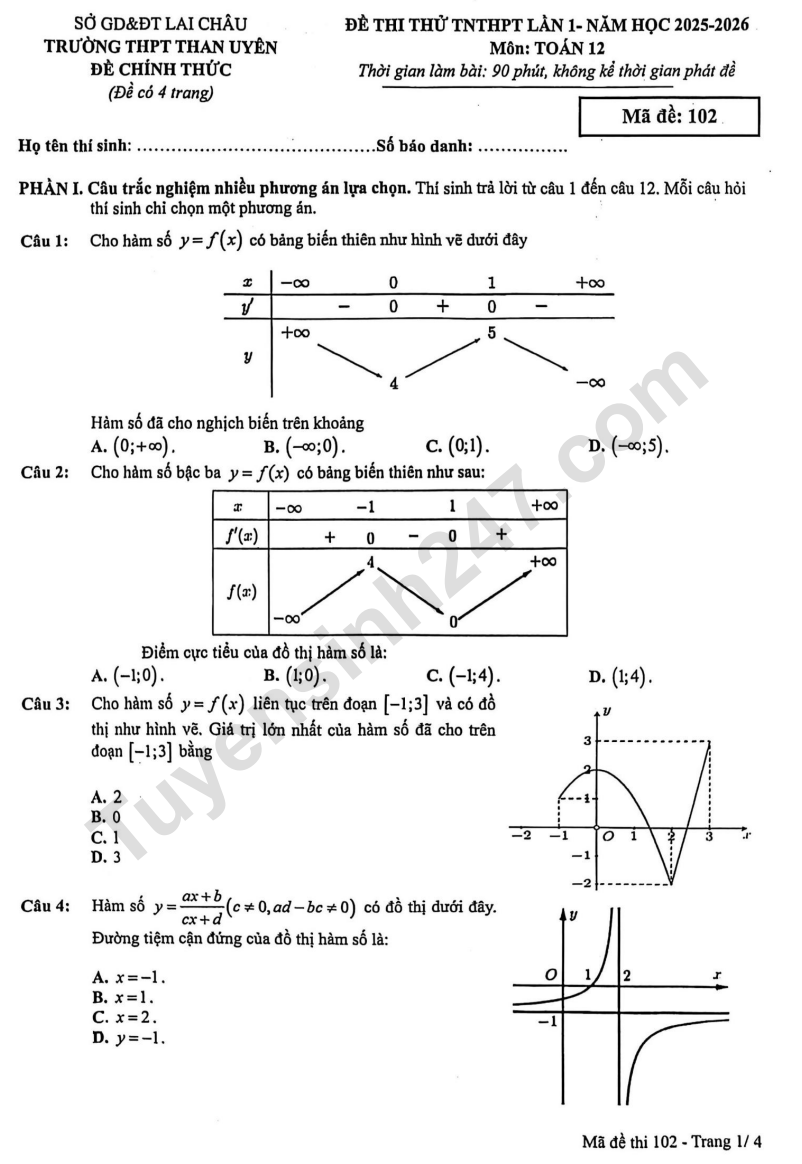 De thi thu mon Toan tot nghiep THPT 2026 - THPT Than Uyen lan 1
