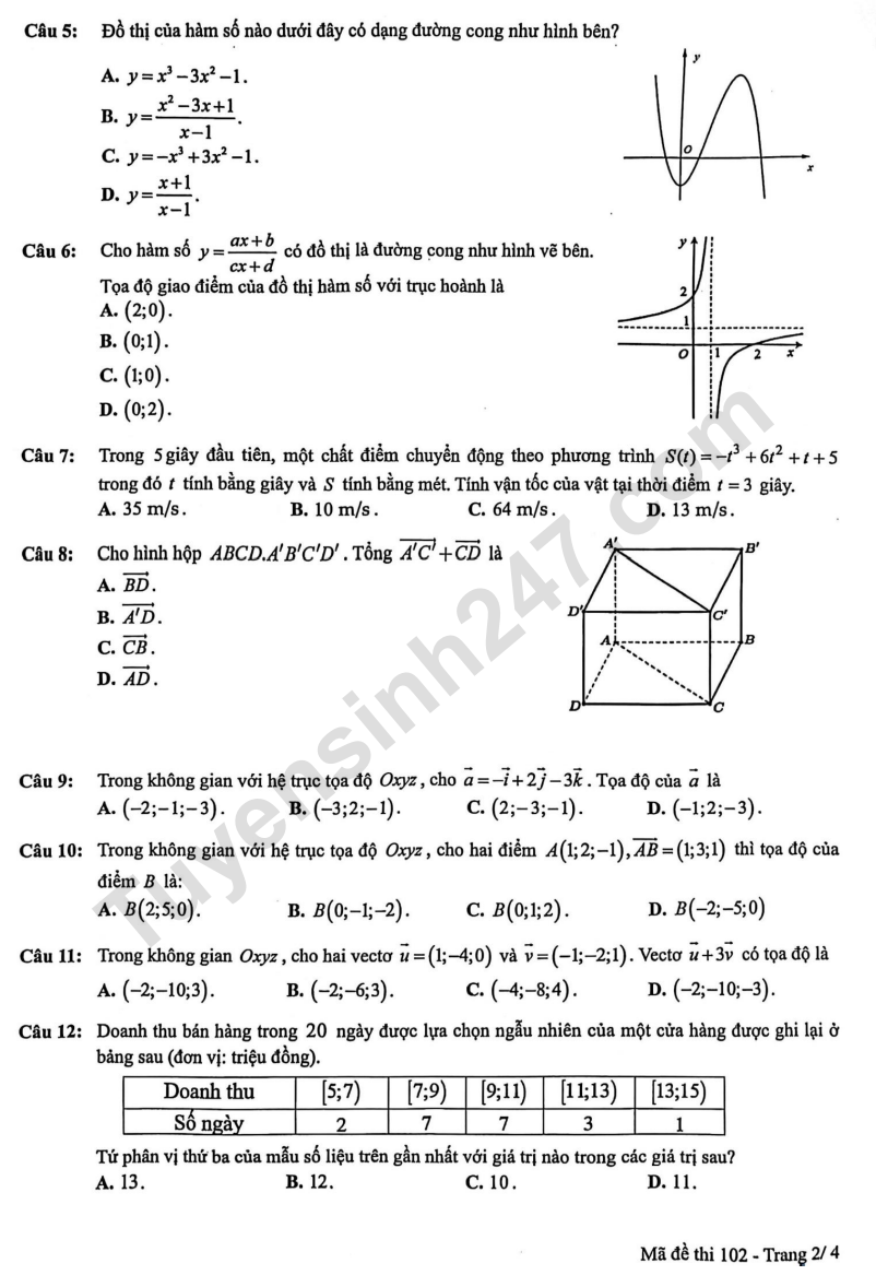 De thi thu mon Toan tot nghiep THPT 2026 - THPT Than Uyen lan 1