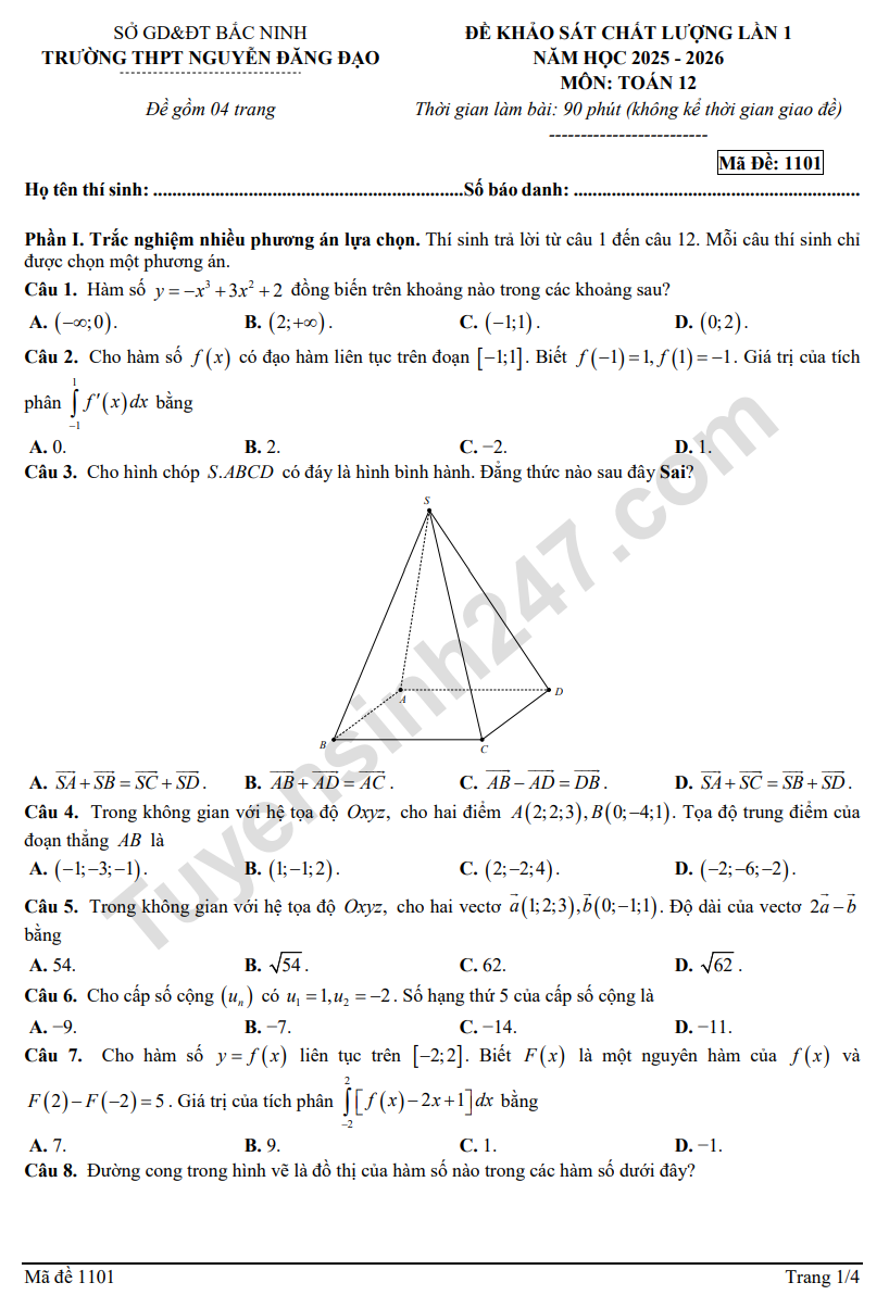 De thi thu tot nghiep THPT mon Toan 2026 - THPT Nguyen Dang Dao