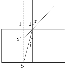 A diagram of a straight line
AI-generated content may be incorrect.