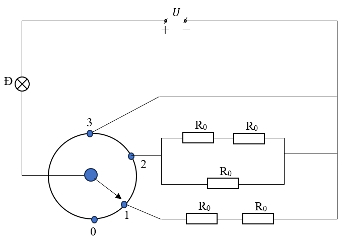 A diagram of a diagram of a circle and a circle with circles and lines

AI-generated content may be incorrect.