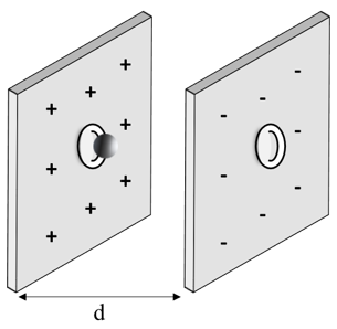 A diagram of a hole in a wall

AI-generated content may be incorrect.