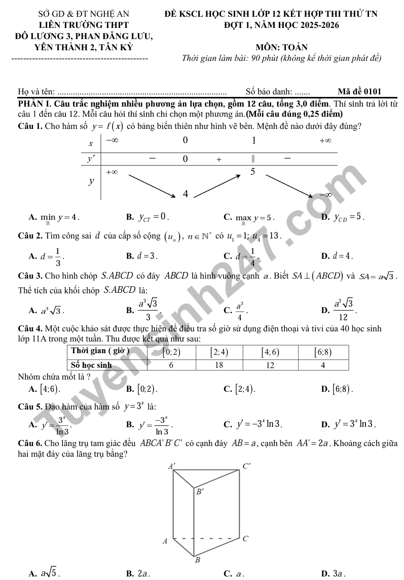 De thi thu tot nghiep THPT 2026 mon Toan - Lien truong Nghe An