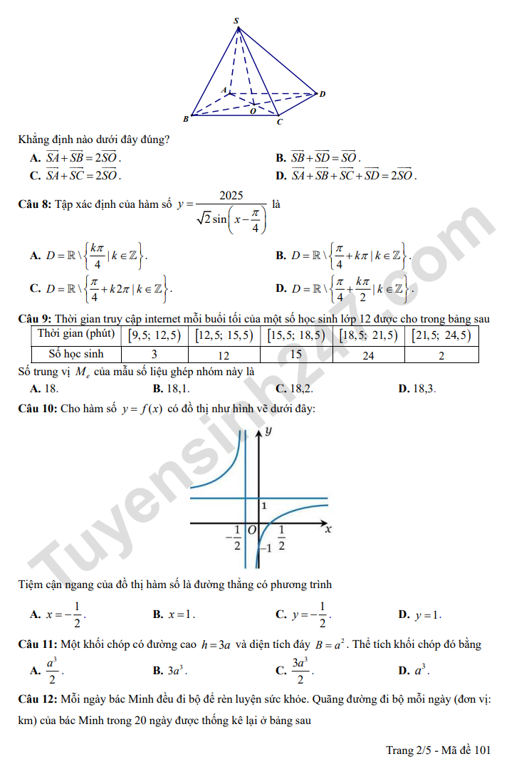 De thi thu mon Toan tot nghiep THPT 2026 - THPT Bai Chay lan 1
