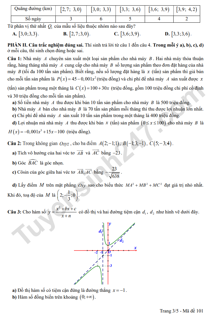 De thi thu mon Toan tot nghiep THPT 2026 - THPT Bai Chay lan 1