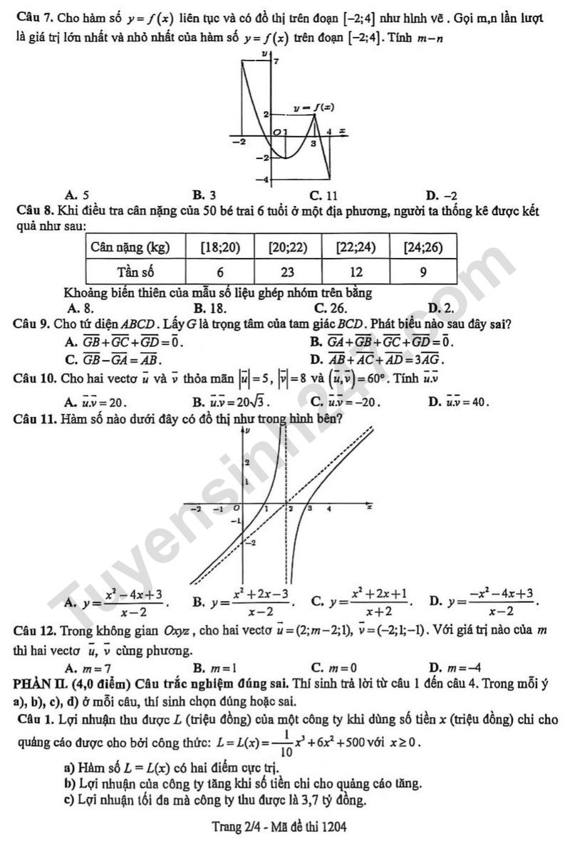De thi cuoi ki 1 lop 12 mon Toan 2025 - THPT Ngo Quyen