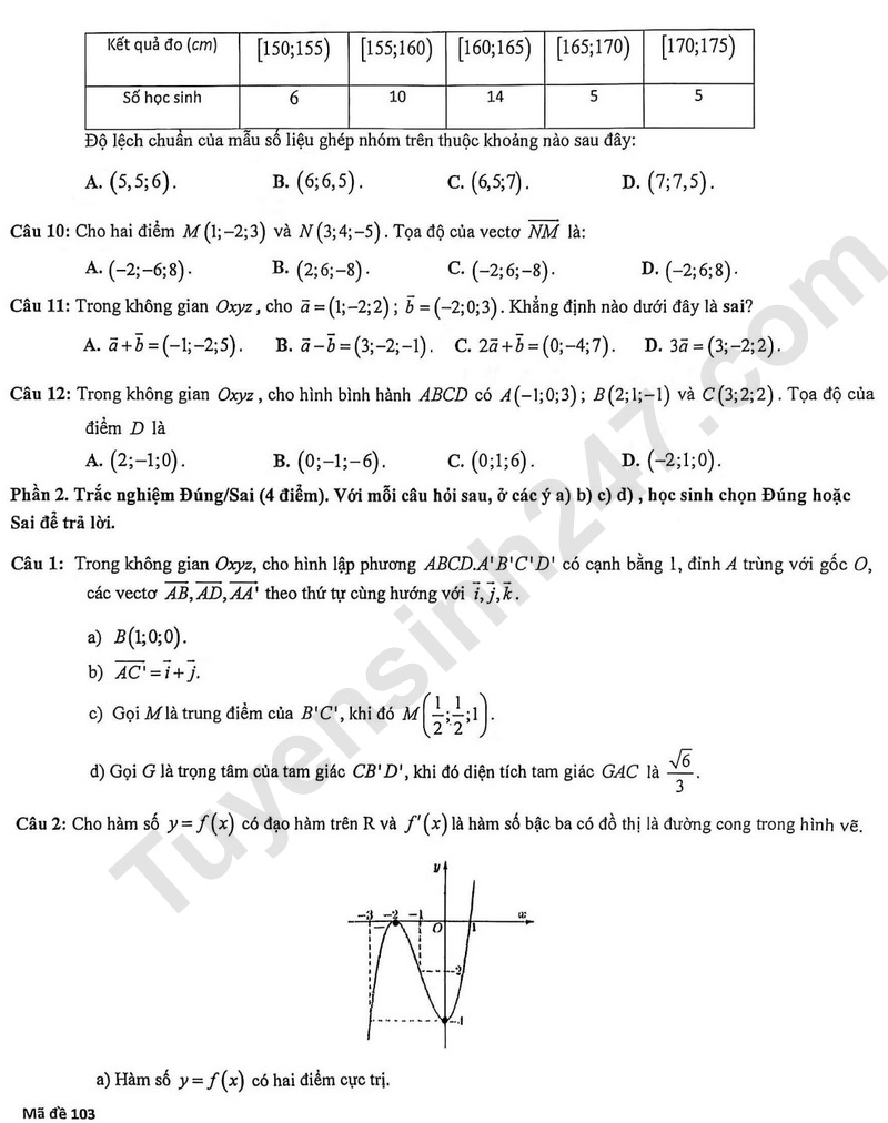 De thi HK 1 lop 12 mon Toan 2025 - THPT Tran Phu