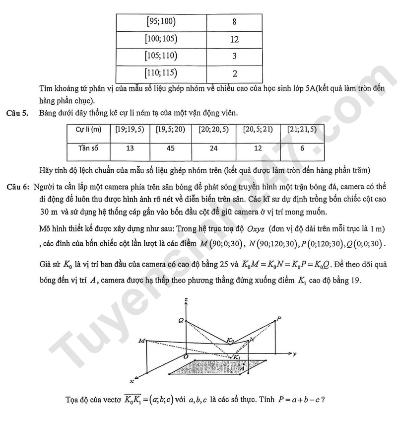 De thi HK 1 lop 12 mon Toan 2025 - THPT Tran Phu