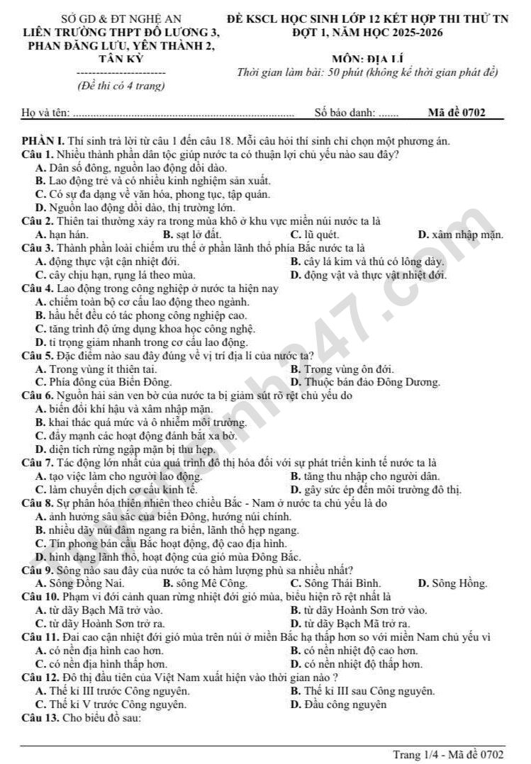 De thi thu tot nghiep THPT 2026 mon Dia - Lien truong Nghe An Dot 1