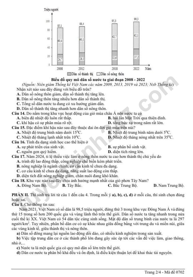 De thi thu tot nghiep THPT 2026 mon Dia - Lien truong Nghe An Dot 1