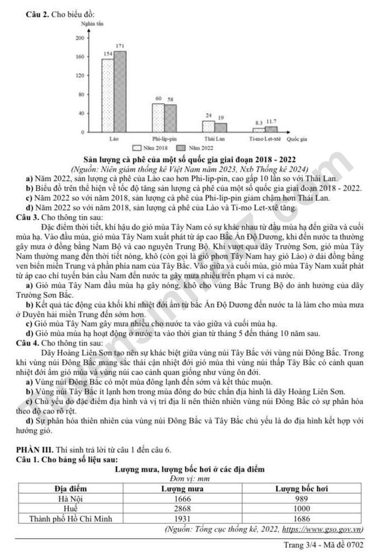 De thi thu tot nghiep THPT 2026 mon Dia - Lien truong Nghe An Dot 1