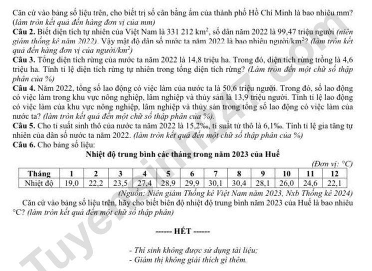 De thi thu tot nghiep THPT 2026 mon Dia - Lien truong Nghe An Dot 1