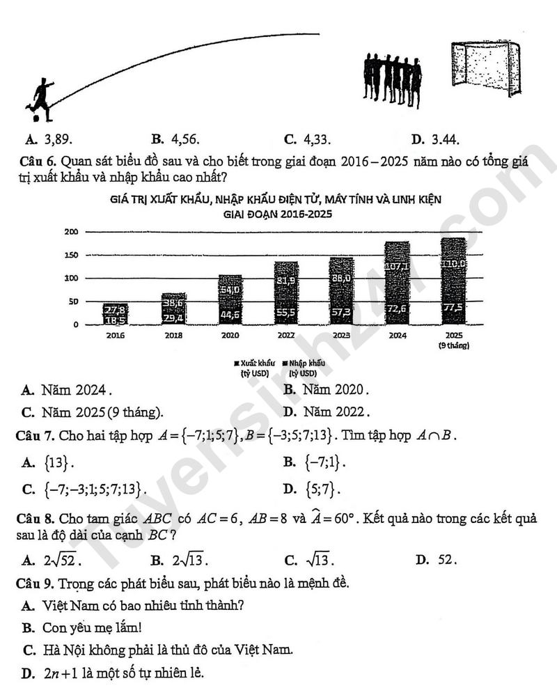 De thi hoc ki 1 lop 10 mon Toan nam 2025 - THPT Nguyen An Ninh
