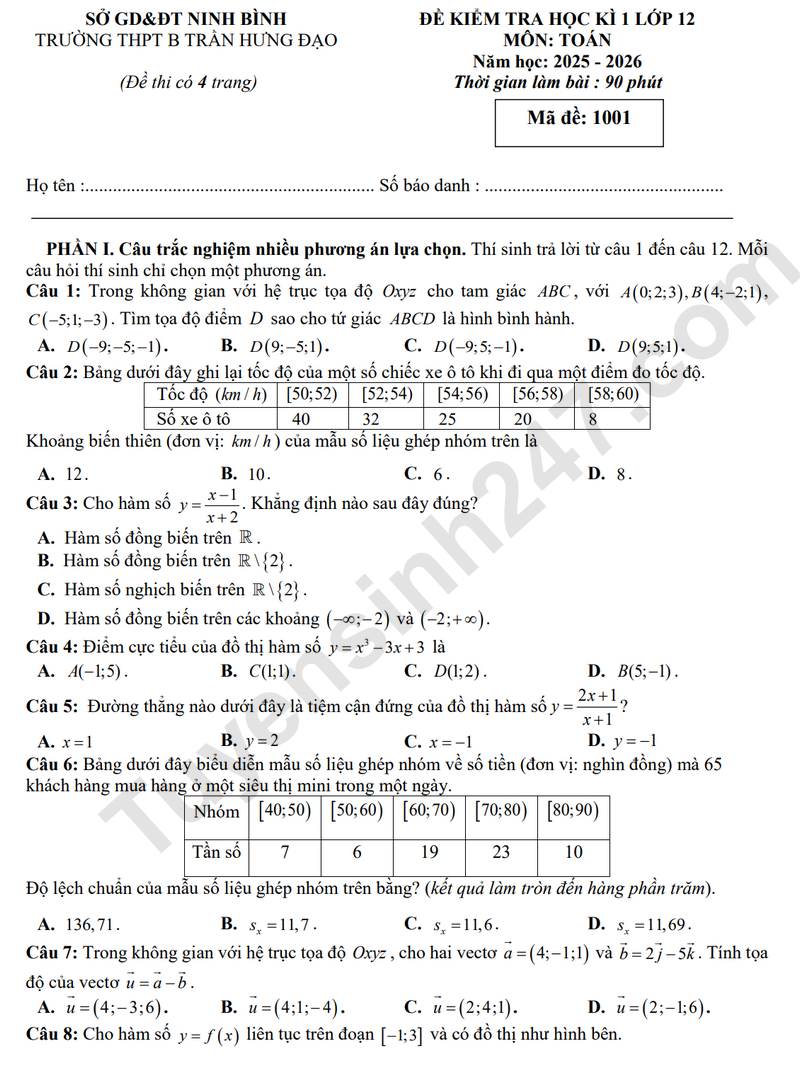 De thi HK1 mon Toan lop 12 nam 2025 - THPT B Tran Hung Dao