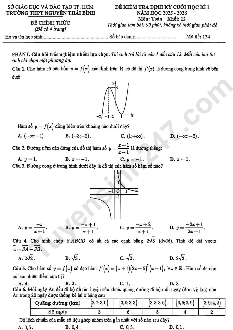 De thi HK1 mon Toan lop 12 nam 2025 - THPT Nguyen Thai Binh