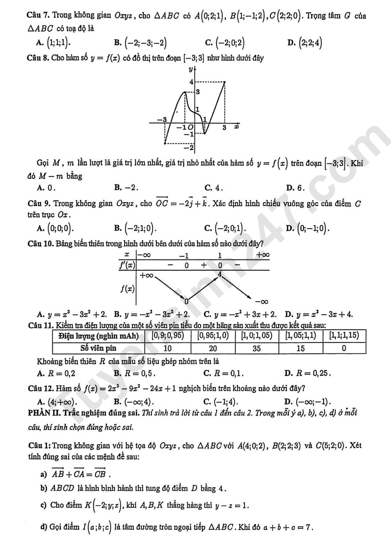 De thi HK1 mon Toan lop 12 nam 2025 - THPT Nguyen Thai Binh