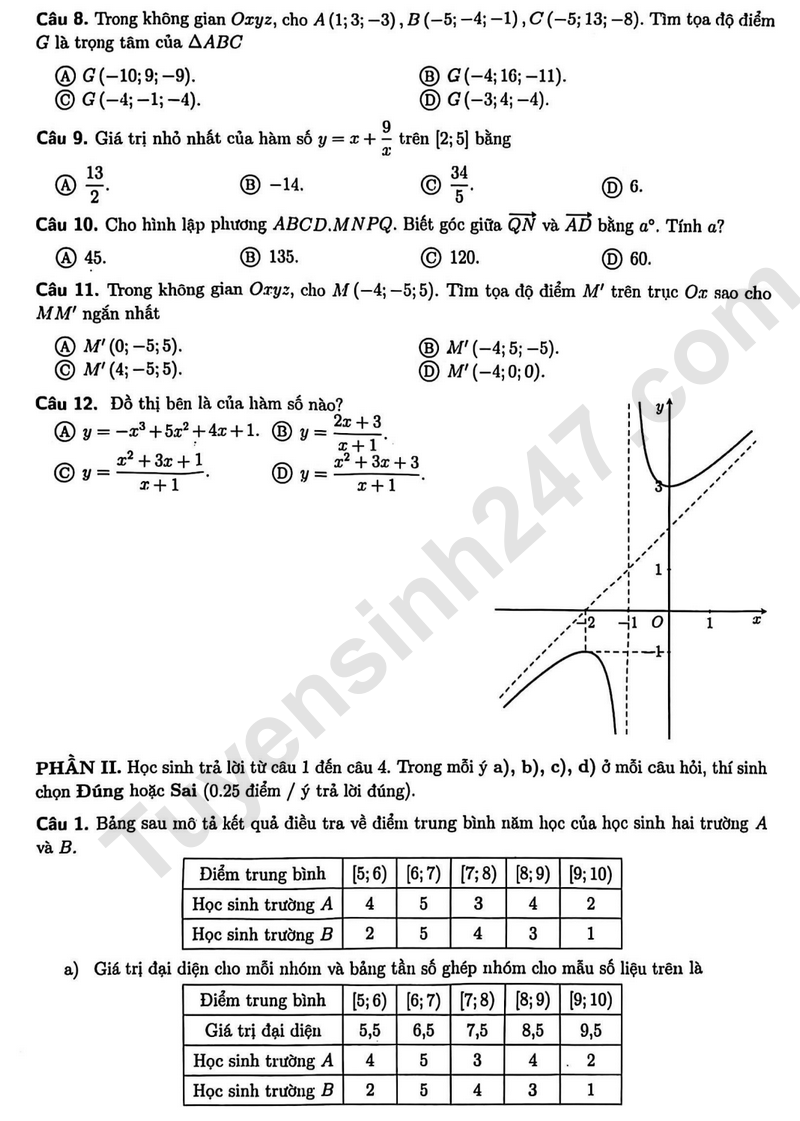 De thi hoc ki 1 mon Toan lop 12 nam 2025 - THPT Chuyen Le Hong Phong