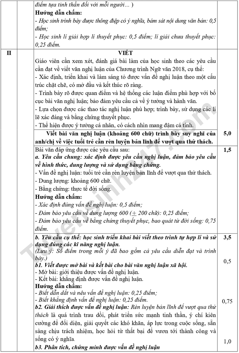 De thi ki 1 lop 12 mon Van 2025 - So GD Bac Ninh (Co dap an)