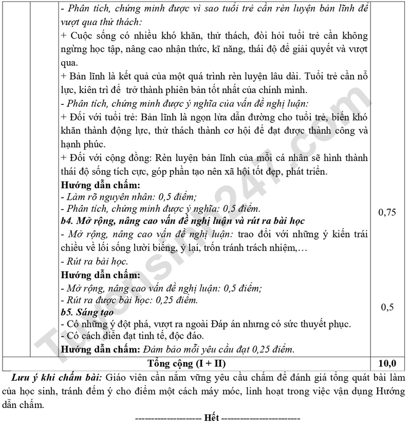 De thi ki 1 lop 12 mon Van 2025 - So GD Bac Ninh (Co dap an)