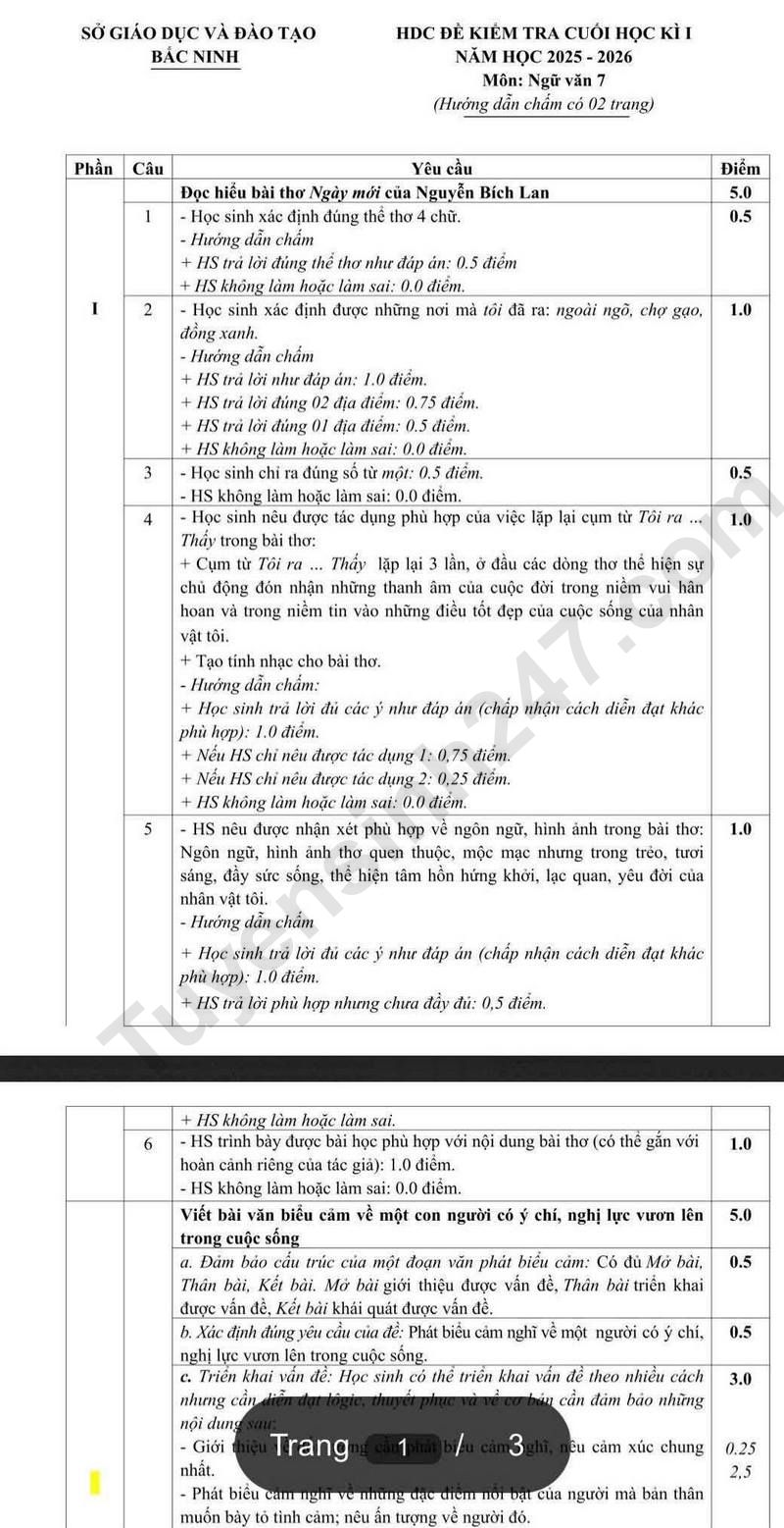 De thi hoc ki 1 mon Van lop 7 nam 2025 - So GD Bac Ninh