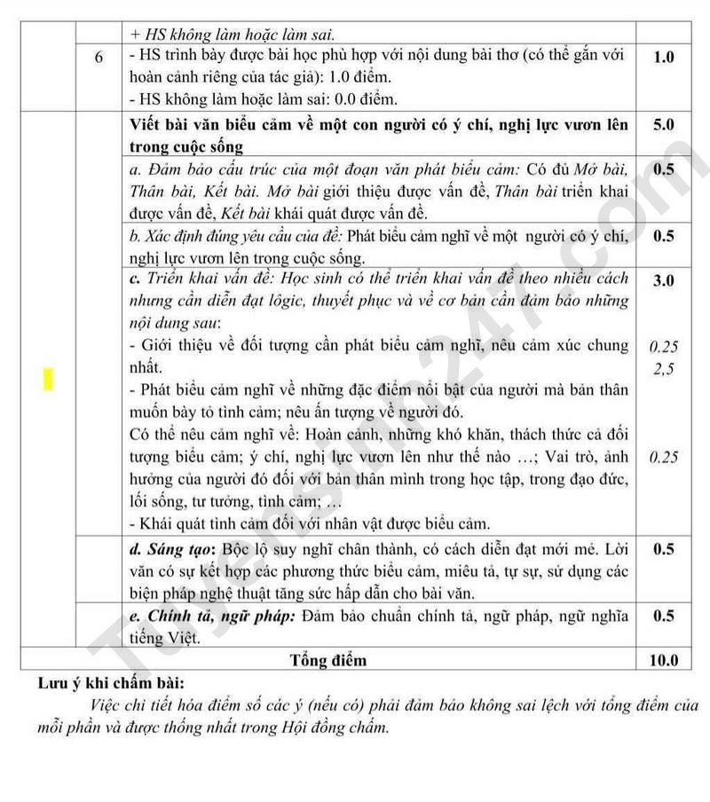 De thi hoc ki 1 mon Van lop 7 nam 2025 - So GD Bac Ninh