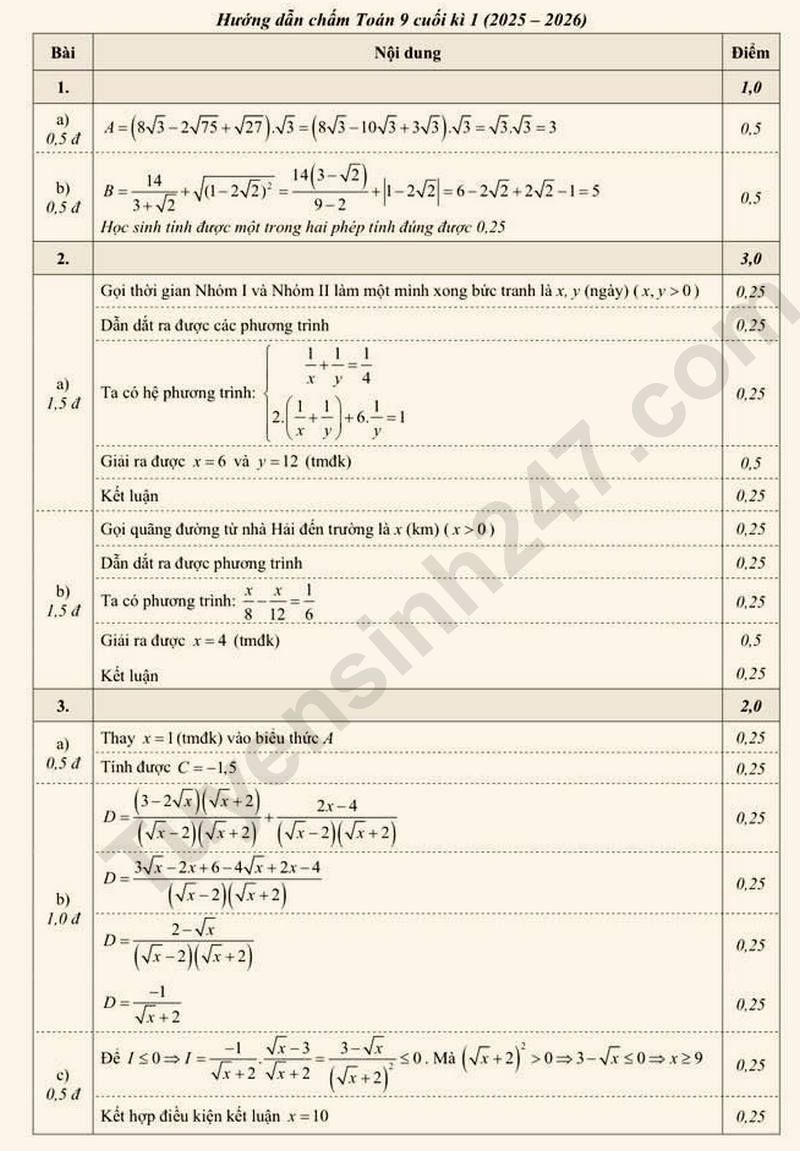 De thi hoc ki 1 mon Toan lop 9 nam 2025 - THCS Ngo Si Lien