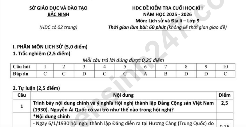 De thi HK1 lop 9 mon Lich su va Dia ly 2025 - So GD Bac Ninh (Co dap an)