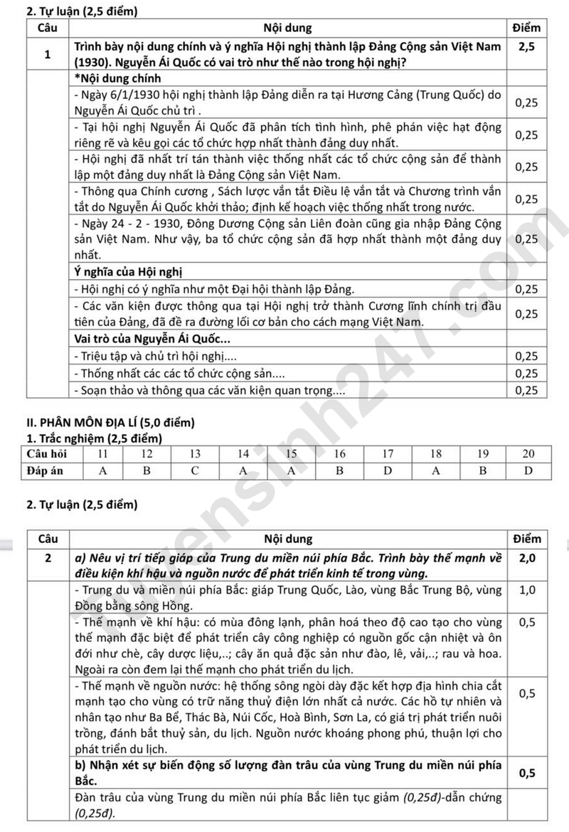 De thi HK1 lop 9 mon Lich su va Dia ly 2025 - So GD Bac Ninh (Co dap an)