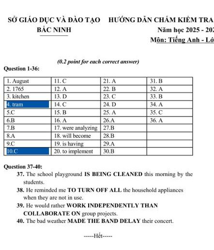 De thi ki 1 lop 10 mon Anh 2025 - So GD Bac Ninh (Co dap an)