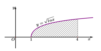 A diagram of a function
AI-generated content may be incorrect.