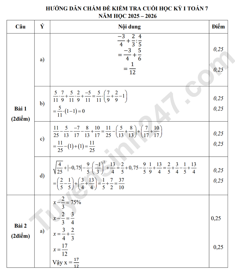 De thi ki 1 mon Toan lop 7 nam 2025 - Xa Dong Anh