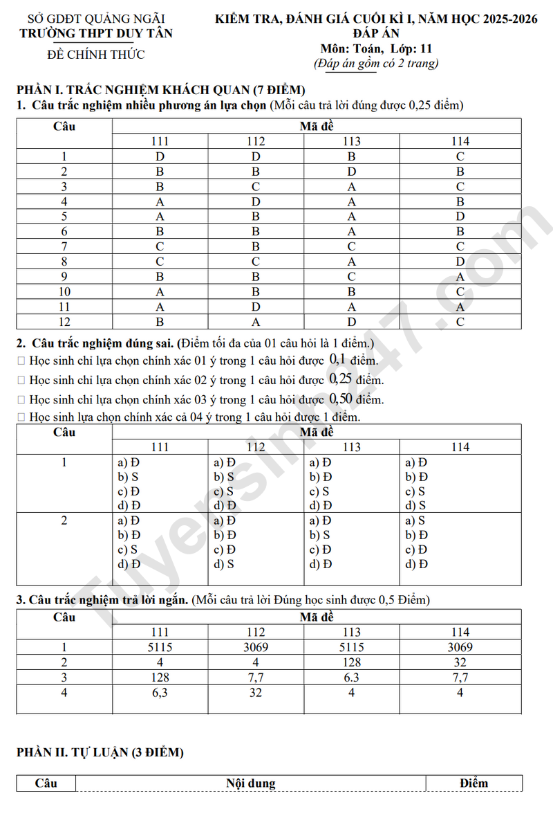 De thi HK 1 lop 11 mon Toan 2025 - THPT Duy Tan (Co dap an)