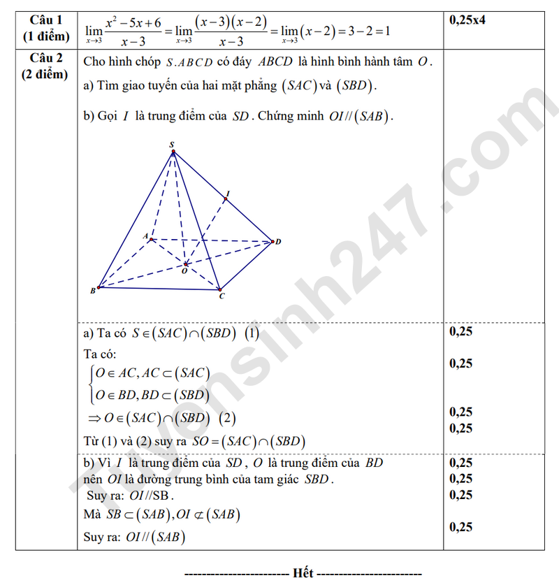 De thi HK 1 lop 11 mon Toan 2025 - THPT Duy Tan (Co dap an)
