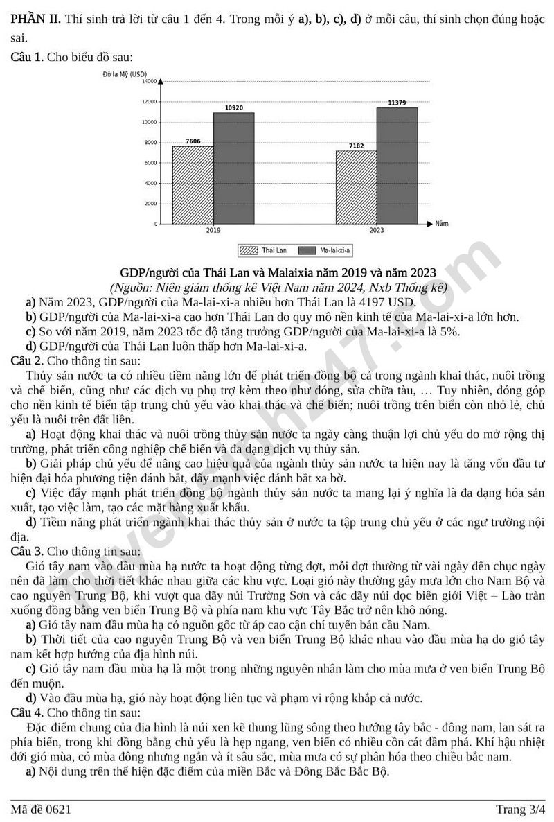 De thi thu tot nghiep mon Dia THPT 2026 - Cum Cam Xuyen (Co dap an)