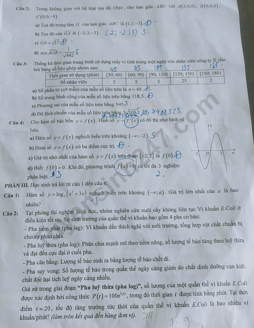 De thi thu tot nghiep THPT 2026 mon Toan - So GD Ninh Binh lan 1