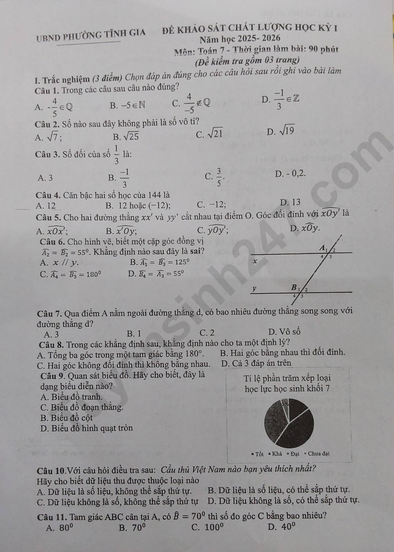 De thi HK 1 lop 7 mon Toan 2025 - Phuong Tinh Gia
