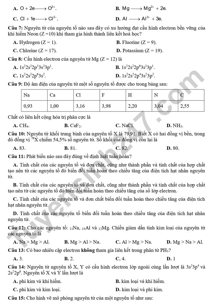 De thi hoc ki 1 lop 10 mon Hoa 2025 - THPT Le Trong Tan
