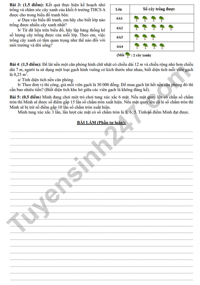 De thi hoc ki 1 mon Toan 6 THCS Phuoc Buu 2025 (co dap an)