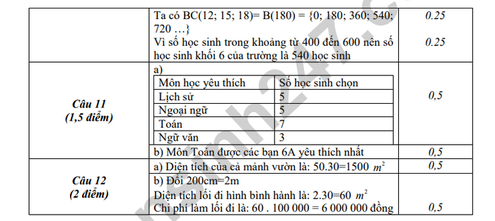 De thi hoc ki 1 mon Toan 6 THCS Vo Truong Toan 2025 - Co dap an