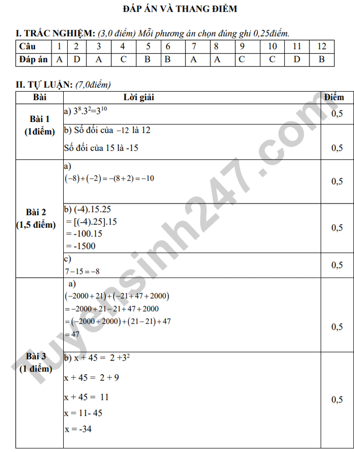 De thi hoc ki 1 mon Toan 6 THCS Tran Quy Cap 2025 - Co dap an
