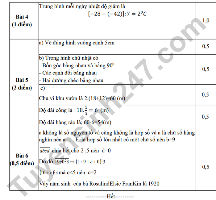 De thi hoc ki 1 mon Toan 6 THCS Tran Quy Cap 2025 - Co dap an