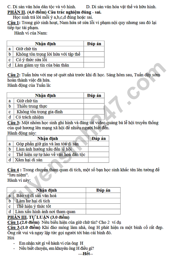 De thi hoc ki 1 lop 7 mon GDCD 2025 - THPT Phu An