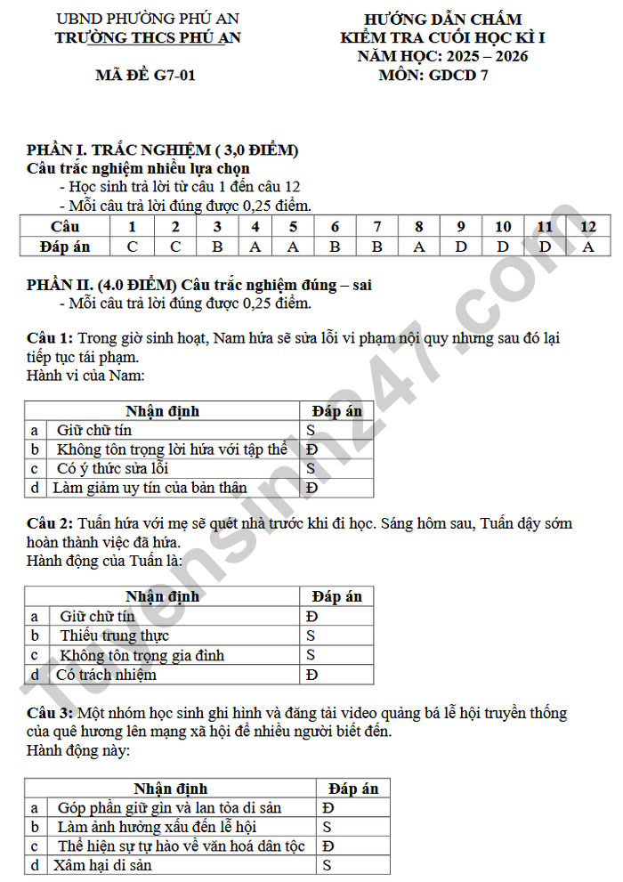 De thi hoc ki 1 lop 7 mon GDCD 2025 - THPT Phu An