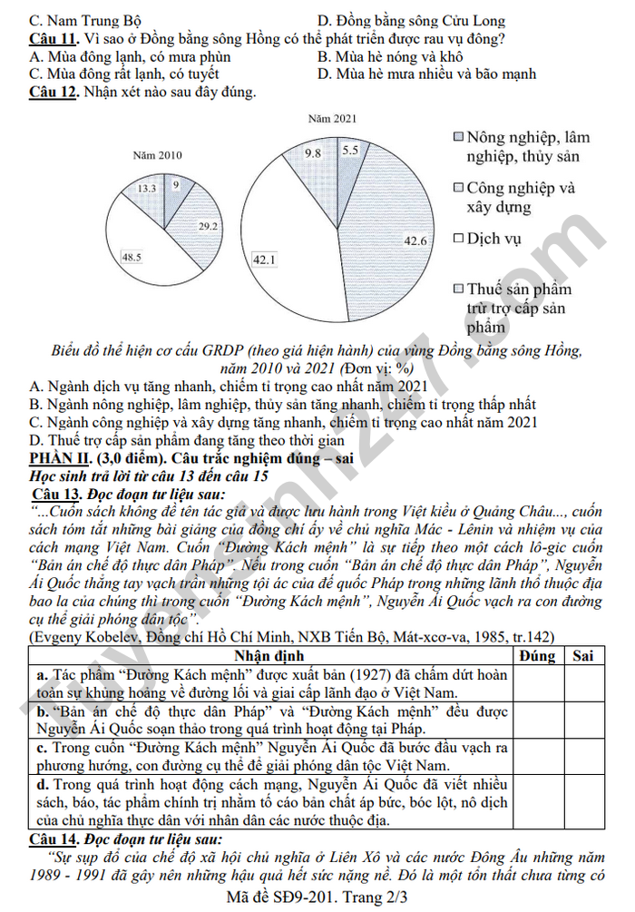 De thi hoc ki 1 mon Su- Dia lop 9 THCS Phu An 2025