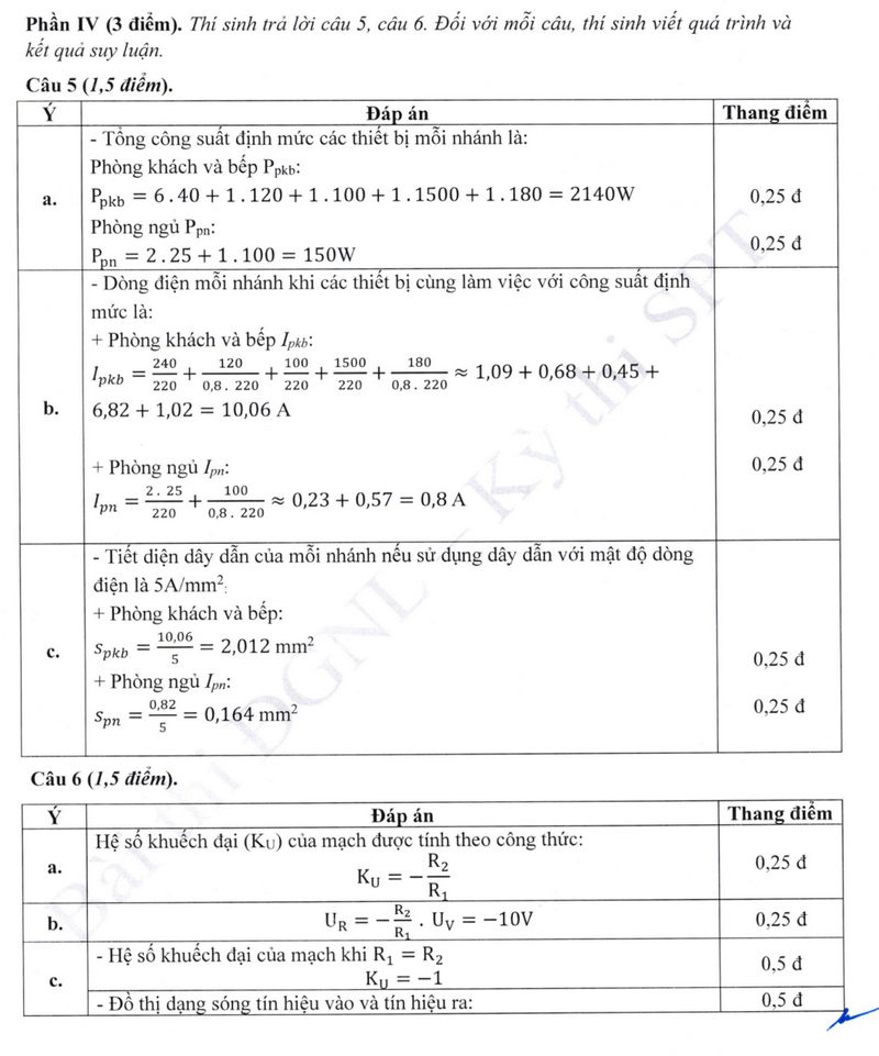 De minh hoa DGNL Dai hoc Su pham Ha Noi 2026 (Co dap an)