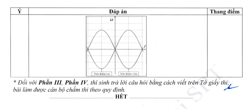 De minh hoa DGNL Dai hoc Su pham Ha Noi 2026 (Co dap an)