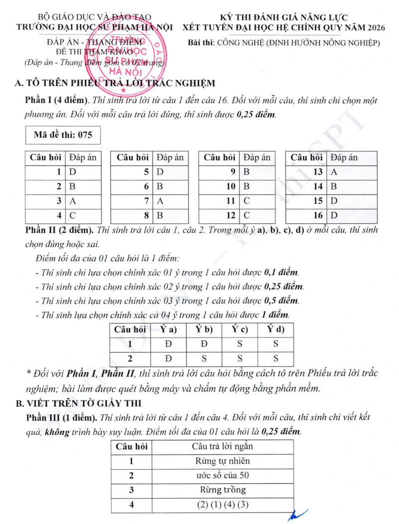 De minh hoa DGNL Dai hoc Su pham Ha Noi 2026 (Co dap an)