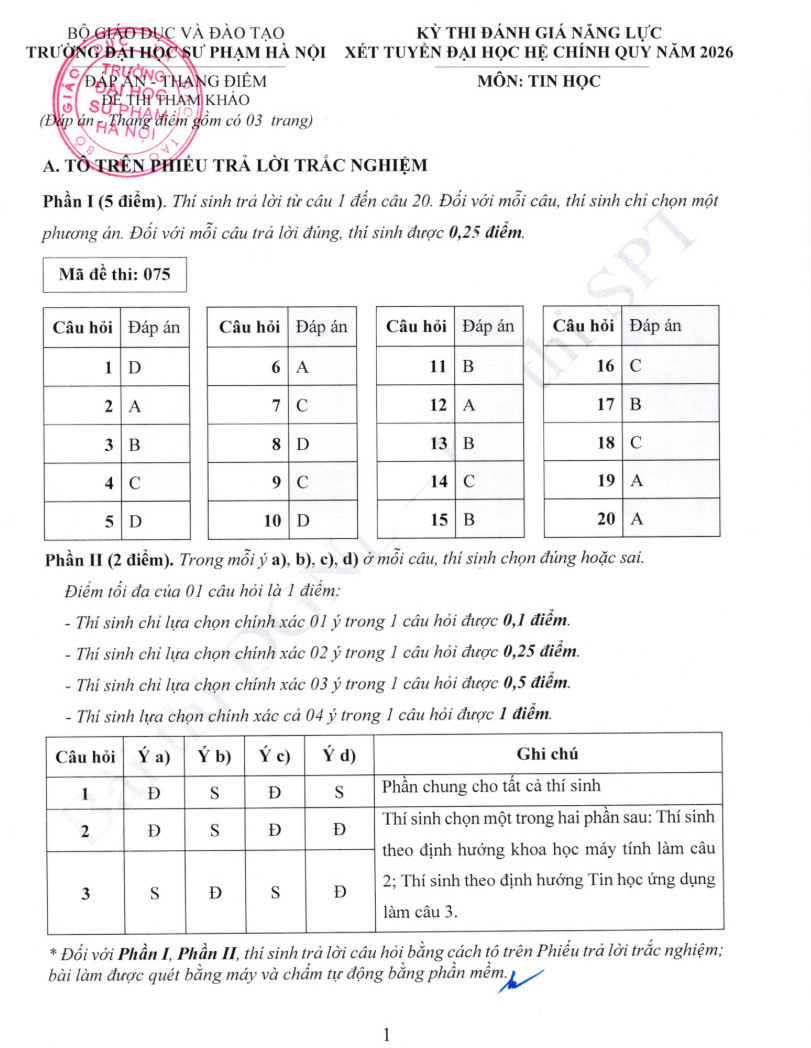 De minh hoa DGNL Dai hoc Su pham Ha Noi 2026 (Co dap an)