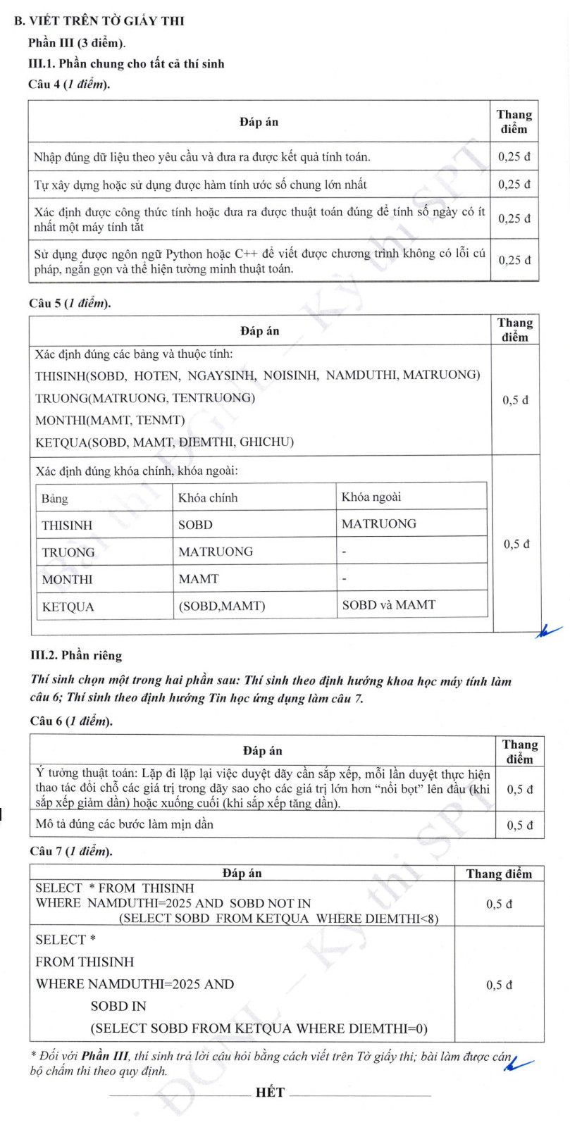 De minh hoa DGNL Dai hoc Su pham Ha Noi 2026 (Co dap an)